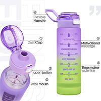 Bouteille d'eau sport en plastique mignonne de 32 oz pour filles et étudiants, sans BPA, qualité alimentaire, anti-fuite, avec large poignée de transport