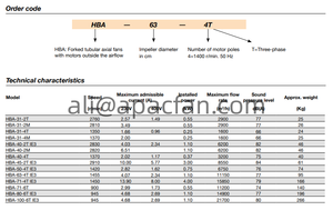 Ventilateurs pour fours HBA Ventilateurs axiaux tubulaires bifurqués avec moteurs à l'extérieur du flux d'air - Product Image 3