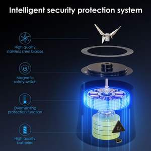 Mixeur-Blender Portable Multifonction 700ML pour la Gym, Broyeur à Glace, Rechargeable USB 6000mAh, Machine à Jus de Fruits - Product Image 3