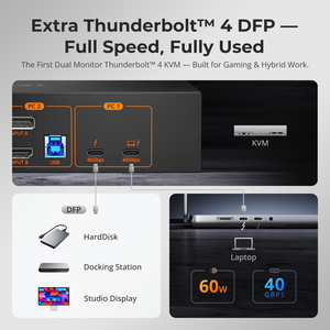Tesmart 2x2 Lai Thunderbolt 4 <span class=keywords><strong>KVM</strong></span> chuyển đổi hỗ trợ 4 K 60Hz EDID HDMI + DP + <span class=keywords><strong>USB</strong></span> C kép màn hình video chơi game <span class=keywords><strong>KVM</strong></span> Docking Station - Product Image 3
