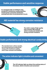 Cntd nhà sản xuấ<span class=keywords><strong>t</strong></span> Cảm biến tiệm cận CJF30-12 loại vuông Khoảng cách phá<span class=keywords><strong>t</strong></span> hiện 12mm hai dây đầu ra 500Hz NPN cho IP67 công nghiệp - Product Image 5