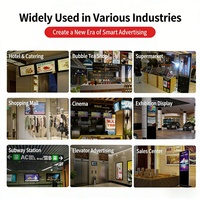 Pantalla LED Publicitaria para Interiores, con Soporte de Pared o de Pie, para Kioscos, con Reproductor Multimedia Automático