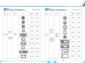 Programable Rfid Chip13.56mhz F08 ISO 14443 Protocolo RFID Incrustación húmeda Etiqueta adhesiva blanca - Product Image 6