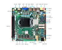 Carte mère industrielle embarquée d'occasion haute performance, 7 ports COM, 4 USB 3.0, 2 cartes réseau Gigabit, 4 Go de mémoire, 64 Go SSD, écran LCD