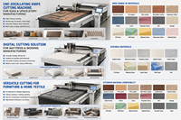 Machine de découpe CNC à couteau oscillant à grande vision pour l'industrie du mobilier souple, le cuir de canapé, le mousse et le tissu, avec système de nesting intelligent