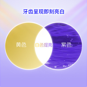 Dentifrice Dr.Baek Optical Color Trimming 60g Blanchissant Sans Fluor - Product Image 3