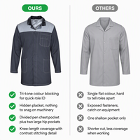Blouse de travail personnalisée à blocs de couleur, manches longues, longueur genou, vêtement de travail industriel, patte de boutonnage dissimulée, uniforme pour technicien d'atelier d'usine