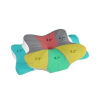 Oreiller Ergonomique Orthopédique en Mousse à Mémoire de Forme, Modèle Marin, pour Soulagement Efficace des Douleurs Cervicales