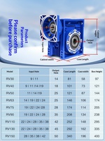 Réducteur de vitesse à vis sans fin NMRV 30-90 Nm, arbre plein, montage vertical, pour turbine