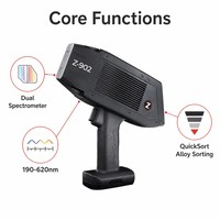 Analisa LIBS Genggam Z-902 Plus Spektrometer Ganda 190-620nm Pemilah Paduan Cepat Pengurutan Sampah Kelas 1 Keamanan Laser 1 Detik