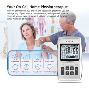 4 in 1 interferensial jika ARUS Dual-Channel <span class=keywords><strong>TENS</strong></span> Unit ABS bahan untuk efektif latihan otot peralatan terapi fisik - Product Image 4