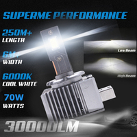 CAR-REFINE D1s Led M20 90W Canbus D2S D4S ampoule de phare Led 8600LM LED série D systèmes d'éclairage automatique D3S D8S phares antibrouillard Led de voiture
