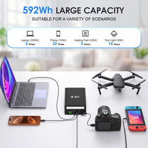 Nouvelle Conception 2026 – Batterie Externe 160000 mAh de Qualité Supérieure, <span class=keywords><strong>Chargeur</strong></span> Portable 140W, Bloc d'Alimentation 110V avec Lampe Torche 3W pour Ordinateur Portable et MacBook - Product Image 4