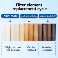 Équipement de traitement de l'eau par osmose inverse commerciale JuJin 250LPH 500LPH 1000LPH, purificateur d'eau, machine à eau pure