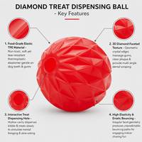 Balle distributrice de friandises pour chien en TPE à texture diamant, balle interactive à libération de nourriture, jouet à mâcher résistant aux morsures pour chiens
