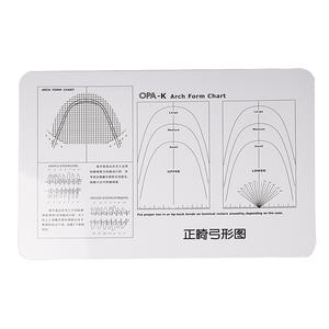 Orthodontic Manual Metal Arch Diagram Comparison Nickel-<b>Titanium</b> <b>Wire</b> Vs Acrylic Diagrams - Product Image 1