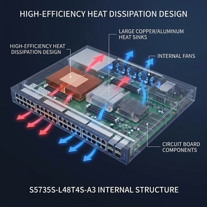 Switch Huawei CloudEngine S5735S-L48T4S-A3 de 48 Puertos 10/100/1000Base-T Gigabit, Red Empresarial Gestionada, 4 Uplinks SFP - Product Image 4