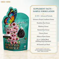 Gummies personnalisées OEM 22-en-1 pour drainage lymphatique, échinacée, pissenlit, sureau pour la purification quotidienne et le soutien immunitaire
