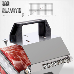 Manual Stainless Steel <b>Meat</b> <b>Cutting</b> <b>Machine</b> for Home <b>Meat</b> <b>Cutting</b> <b>Machine</b> for Home - Product Image 2