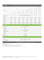 Growatt résidentiel 51.2V batterie ALP LV 5kwh 10kwh 15kwh 20kwh 25kwh 30kwh 35kwh 40kwh batterie au lithium LiFePO4