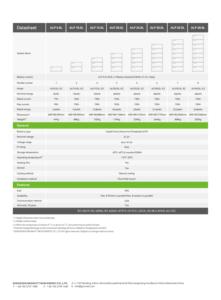 Growatt Residencial 51,2 V <span class=keywords><strong>ALP</strong></span> LV Batería 5kwh 10kwh 15kwh 20kwh 25kwh 30kwh 35kwh 40kwh LiFePO4 Paquete de batería de litio - Product Image 6