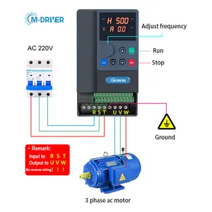 Mドライバー単相ACドライブ220V0.75kw 1.5kw 2.2kw周波数コンバーター1hp 2hp 3hpウォーターポンプインバーター