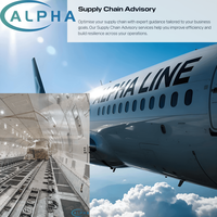 Transitaire aérien express porte à porte EXW FCA FOB DDP DAP FBA de Chine vers la Serbie Agent d'expédition aérienne Assurance Livraison