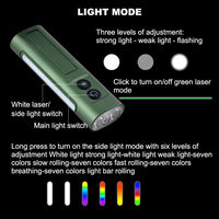 Mini lampe torche tactique portable rechargeable en alliage d'aluminium avec LED COB super lumineuse, laser vert, magnétique, USB, plongée, camping