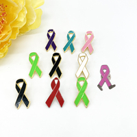 Épinglette en métal Ruban de sensibilisation au cancer (Poitrine, Pancréas, Foie, Poumon) pour collectes de fonds caritatives, Vente en gros, Logo personnalisé