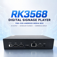 Caja de Computación para Señalización Personalizada YNH 530 2026 RK3568 1TOPS 4K WiFi 6 4G para Proyectos de Pantallas Comerciales OEM ODM
