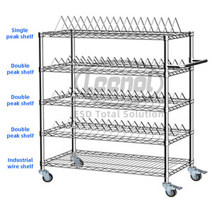 Chariot résistant industriel de fil d'ESD de chariot à étagère de chariot à carte PCB Chariot de fil d'ESD de chariot à fil de <span class=keywords><strong>Chrome</strong></span> - Product Image 1