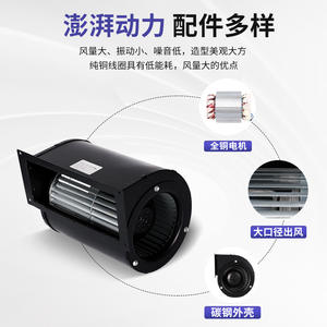 Ventilador de Extracción Industrial de Alta Potencia YWF, Ventilador Centrífugo de Doble Entrada Inclinado hacia Adelante, Ventilación de Bajo Voltaje - Product Image 2