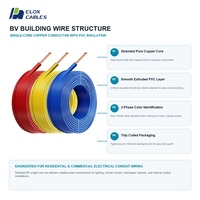 Câble électrique en cuivre à un seul conducteur, code couleur BV, isolé en PVC, pour câblage résidentiel et construction