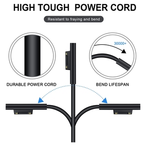 Professional 65W Surface Power <b>Adapter</b> 12V 2.58A, Stable Voltage Office Equipment Charger, International Certificates - Product Image 4