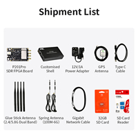 Puzhi P201PRO PZSDR ZYNQ7020 AD9361 Pluto Openwifi Rf One Rtl Sdr