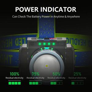 WOSEN Zoom ajustable Sensor de Palma al aire libre portátil recargable LED luz roja baliza de advertencia con faro de pesca de modo múltiple - Product Image 4