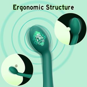 เครื่องกระตุ้นจุดซ่อนเร้น คลิตอริส ช่องคลอด จีสปอต ไวเบรเตอร์ ของเล่นทางเพศสำหรับผู้ชาย ของเล่นผู้ใหญ่ ไวเบรเตอร์สำหรับผู้หญิง เซ็กส์ทอย - Product Image 4