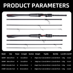 FISHINGFANS 1.8m 2.1m 4 Sections Carpe D'eau Douce Truite Basse Perche Spinning <span class=keywords><strong>Casting</strong></span> <span class=keywords><strong>Canne</strong></span> À Pêche Cannes À Pêche Moyennes - Product Image 5