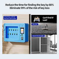 Armoire de gestion de clés électronique intelligente murale en acier inoxydable pour bureaux, bâtiments commerciaux et propriétés immobilières, gain de place