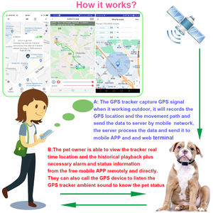 Mini Rastreador Gps impermeable al por mayor de fabrica para mascotas, perros, gatos, animales, ofren collar de cuero <span class=keywords><strong>gratis</strong></span> - Product Image 3