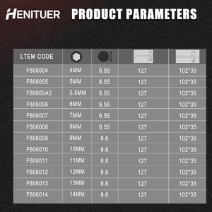 <span class=keywords><strong>Destornillador</strong></span> de Tuercas Aislado de Grado Industrial HENITUER F8060 con Mango en <span class=keywords><strong>T</strong></span>, <span class=keywords><strong>Destornillador</strong></span> Multifuncional para Tuercas en <span class=keywords><strong>T</strong></span> - Product Image 5