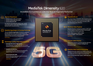 Mediatek Dimensity 820 5G Soc Chip <span class=keywords><strong>Platform</strong></span> Aangepaste En Ontwikkeld Voor Diverse Industrieën - Product Image 2