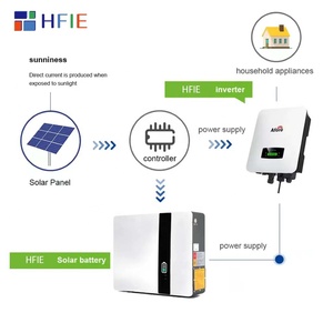 HFIE 48V 51.2V 200Ah 10Kwh Battery Pack for Solar <b>Energy</b> <b>System</b> - EU Stock - Product Image 3