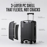 Valise rigide PC 20 22 24 26 pouces, ensemble de bagages à roulettes avec serrure à combinaison TSA, chariot en aluminium, double roues, logo personnalisé OEM