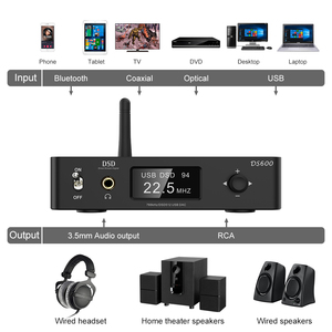 Lavaudio ds600 USB DAC Máy tính để bàn Bộ giải mã Tai nghe Khuếch đại Preamplifier với LDAC HIFI <span class=keywords><strong>Bluetooth</strong></span> 5.0 thu âm thanh - Product Image 4