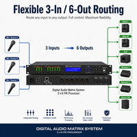 Système d'équipement sonore de scène professionnel TC306, processeur audio numérique DSP professionnel
