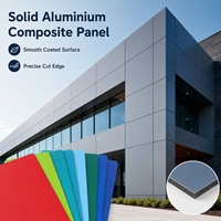 Panneau composite en aluminium ACP/ACM 2mm 3mm 4mm Alucobond 1220x2240 PVDF/PE Panneaux composites en aluminium pour la construction
