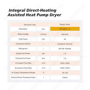 Máquina Deshidratadora Industrial de Alimentos con Control Preciso de Temperatura y Arranque Rápido para <span class=keywords><strong>Hongos</strong></span> Comestibles - Product Image 4