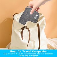 Sac de rangement pour accessoires électroniques de voyage avec fermeture éclair en EVA et nylon