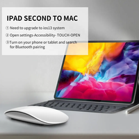 Souris de bureau portable OEM ultra-fine et silencieuse, multi-arc, blanche, rechargeable sans fil Bluetooth, souris tactile magique pour ordinateur portable Apple